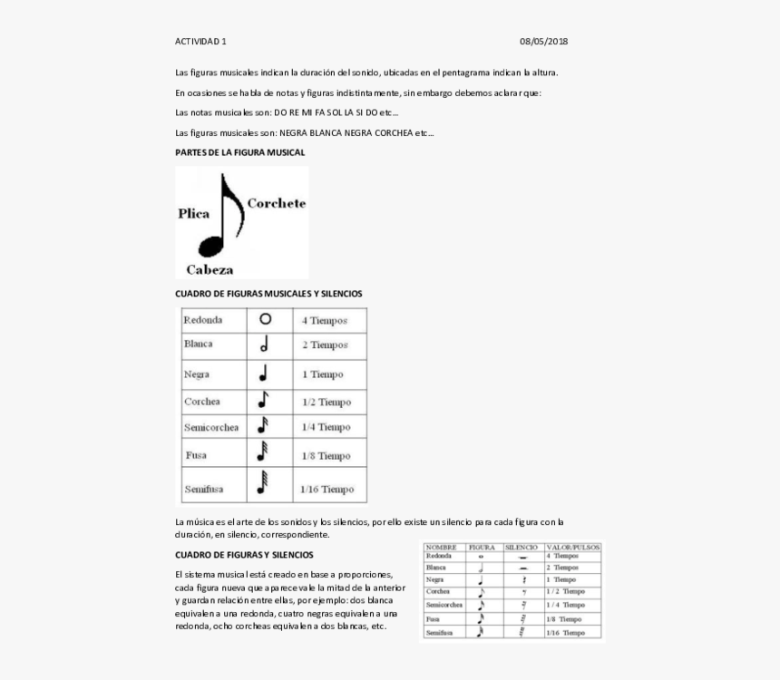 Formulir Penyerahan Pasfoto Untuk Ijazah Ut, HD Png Download