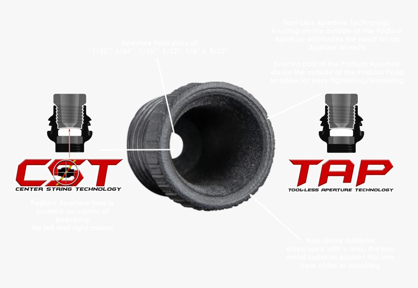 Podium Aperture - Camera Lens, HD Png Download