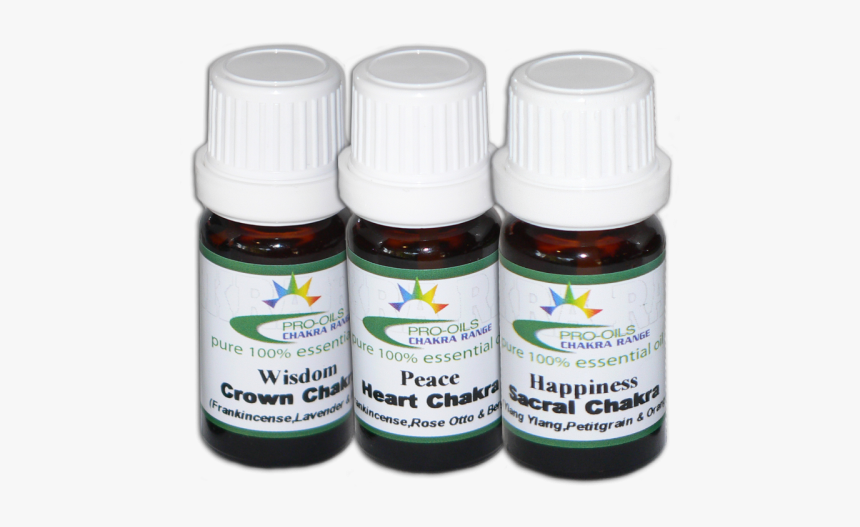 Third Eye - Intuitive Blend - Animal, HD Png Download