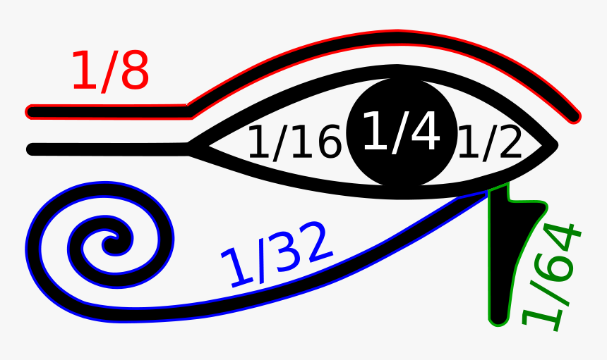 800px Oudjat Svg - Eye Of Horus With Fractions, HD Png Download