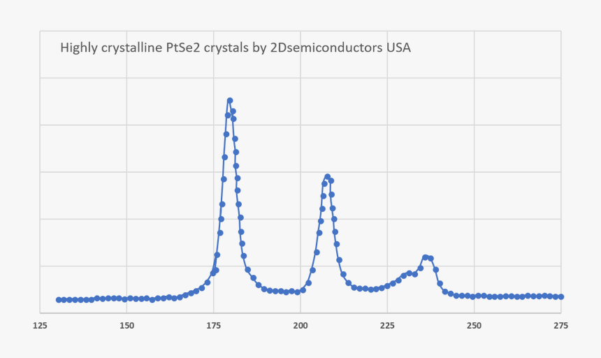 Diagram, HD Png Download