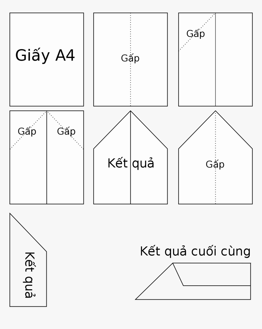 Diagram, HD Png Download