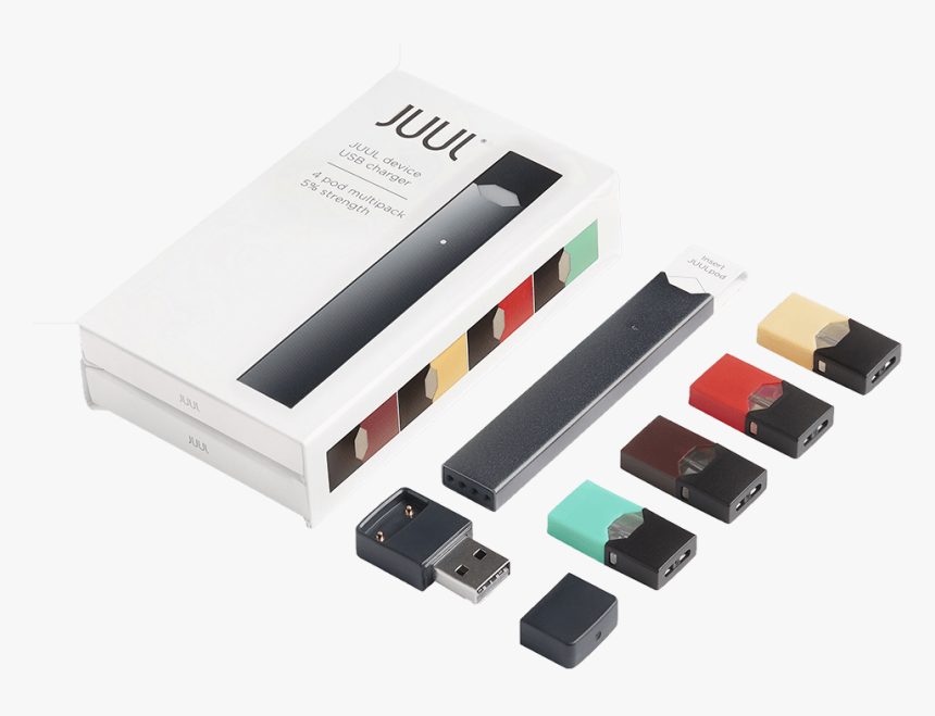 Pod System Starter Kits - Cheap Juul Starter Kit, HD Png Download