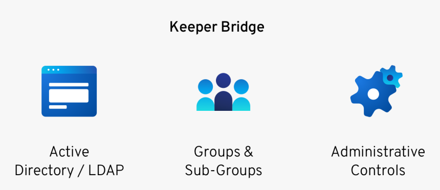 Keeper Business - Graphic Design, HD Png Download