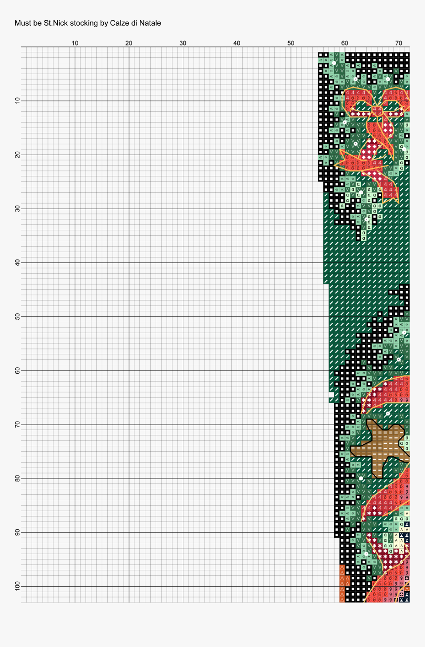 Number, HD Png Download