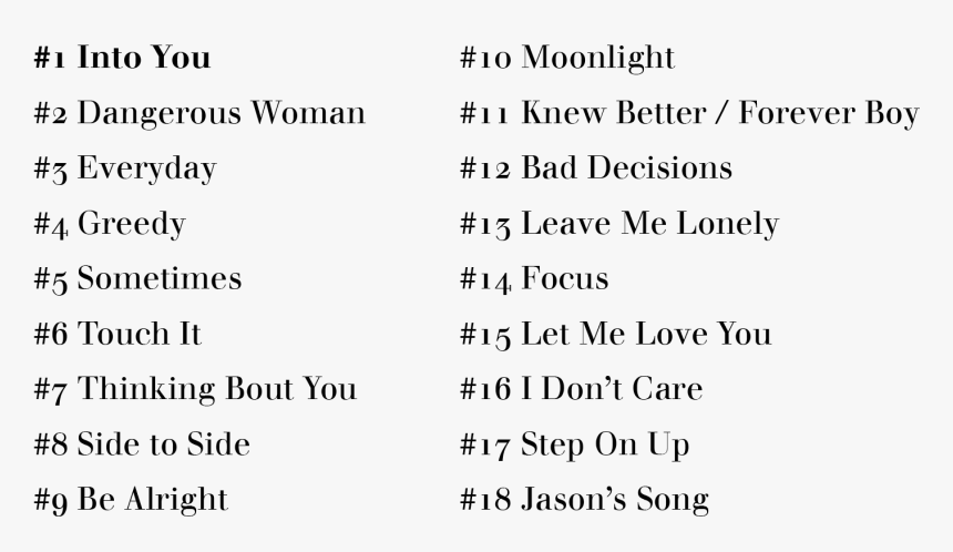 Document, HD Png Download