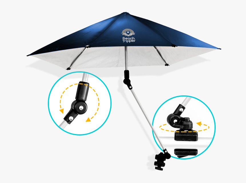 Umbrella-image2 - Umbrella - Umbrella, HD Png Download