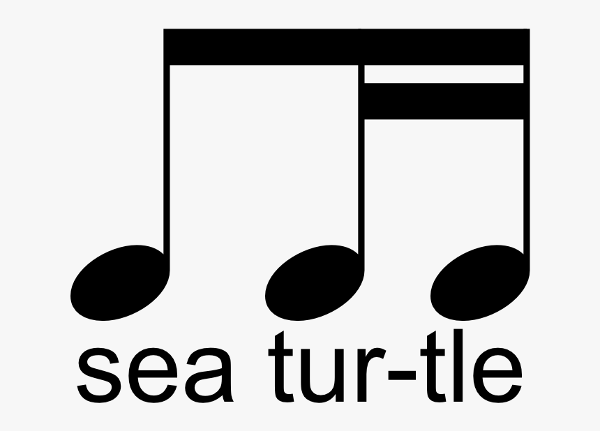 Beth S Music Notes - Sixteenth Notes And Eighth Notes, HD Png Download