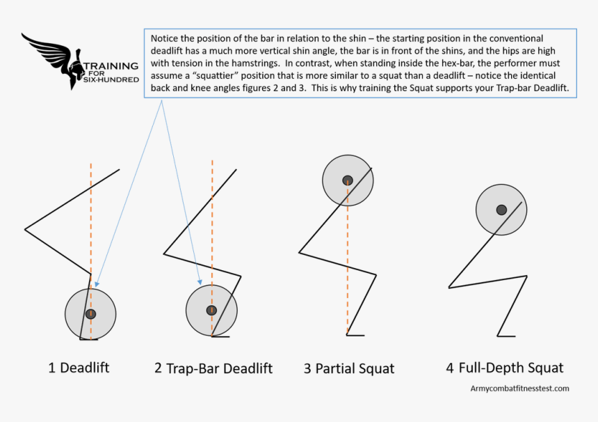 Diagram, HD Png Download