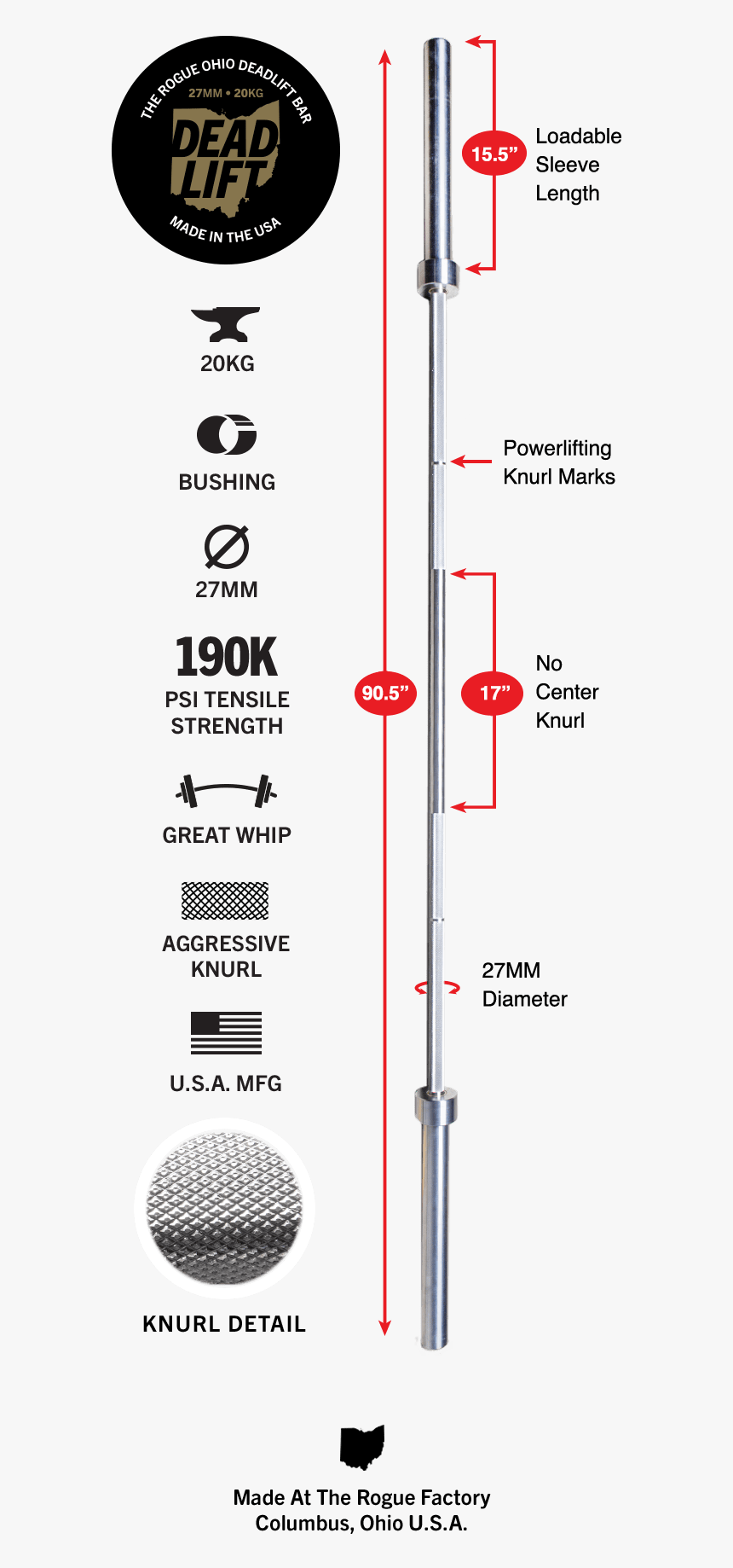 Rogue Power Bar Dimensions, HD Png Download