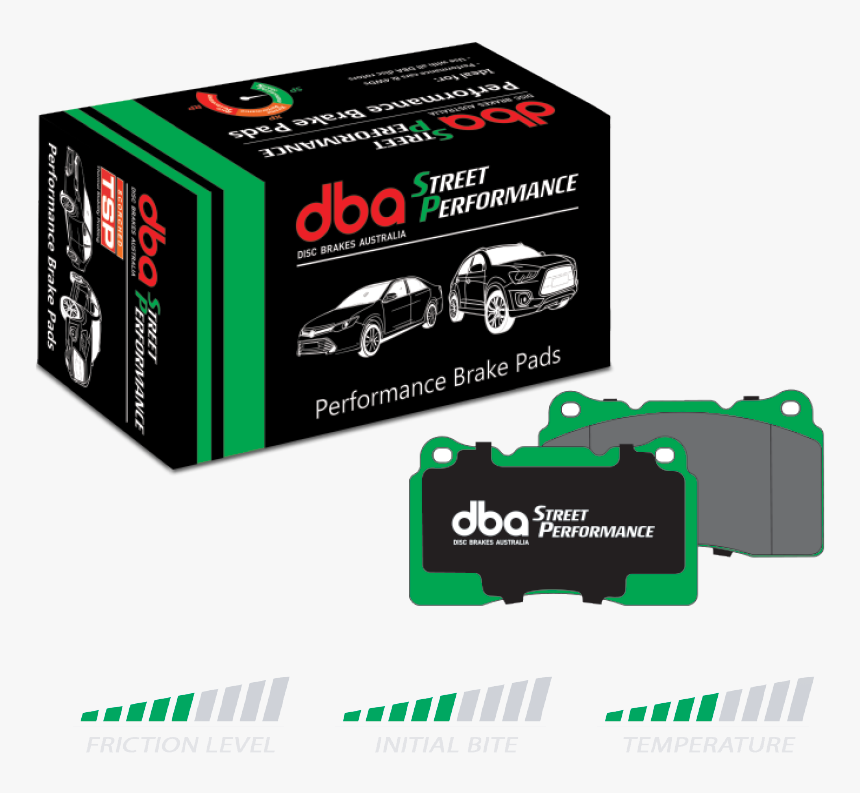 Brake Pads Png, Transparent Png