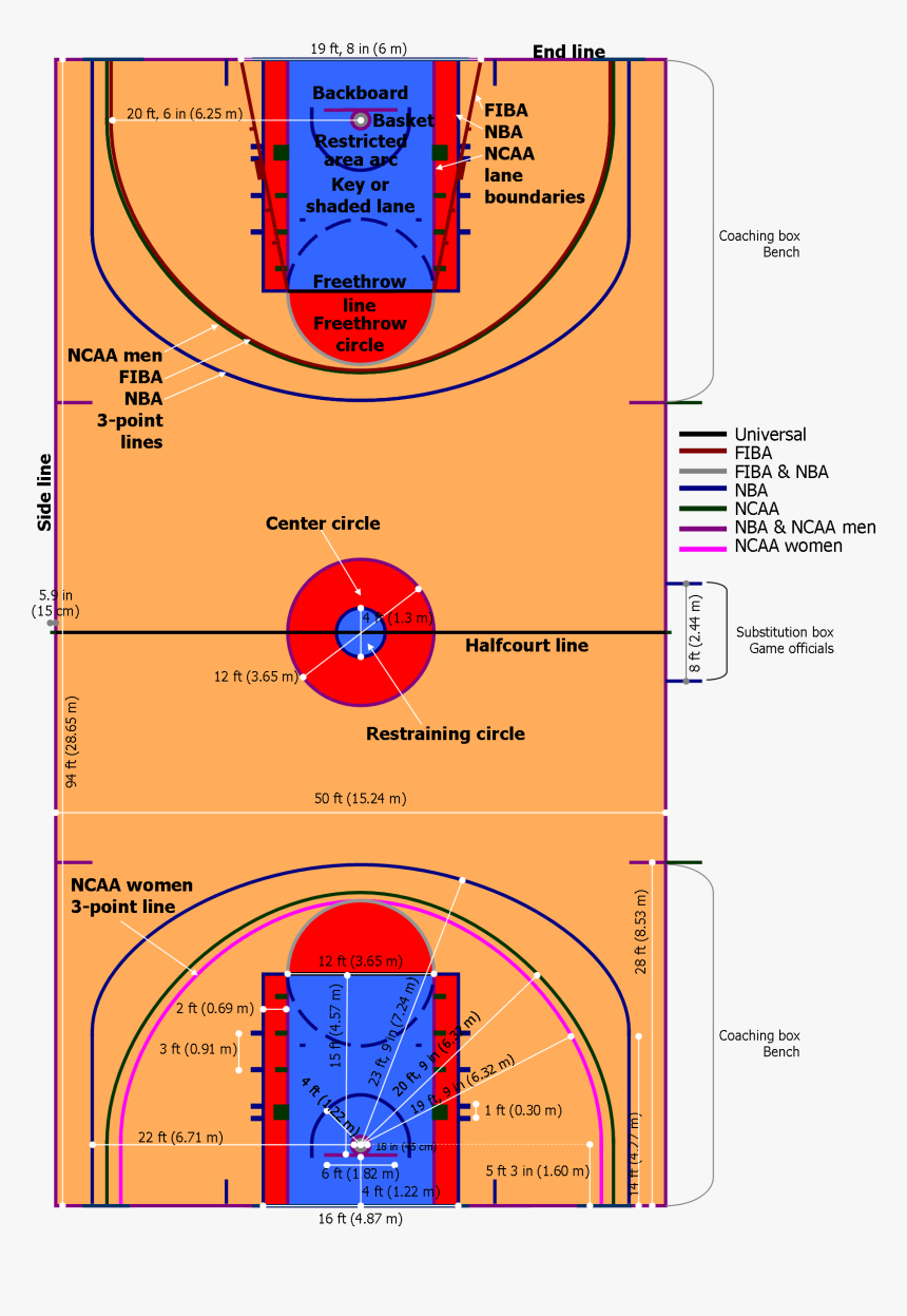 Basketball Court, HD Png Download