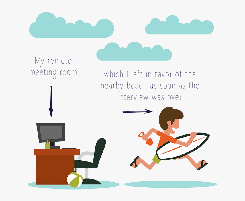 That S How I Came To Take An Interview From Greece, - Cerrados Por Vacaciones Del 12 Al 18, HD Png Download