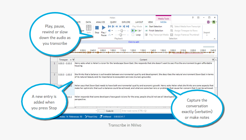 Thematic Analysis Nvivo Transcribe - Do Thematic Analysis Of Interviews, HD Png Download