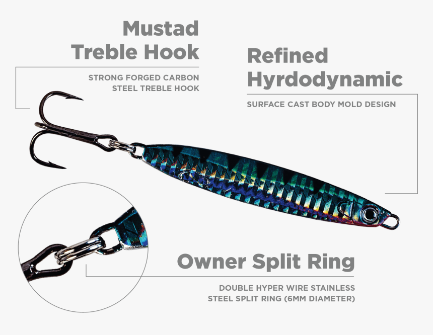 Tool, HD Png Download