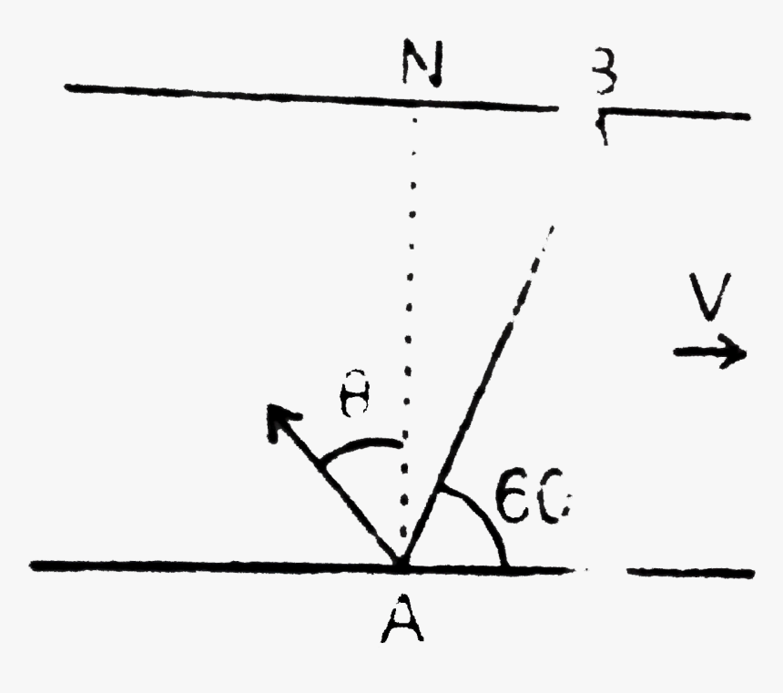 Diagram, HD Png Download