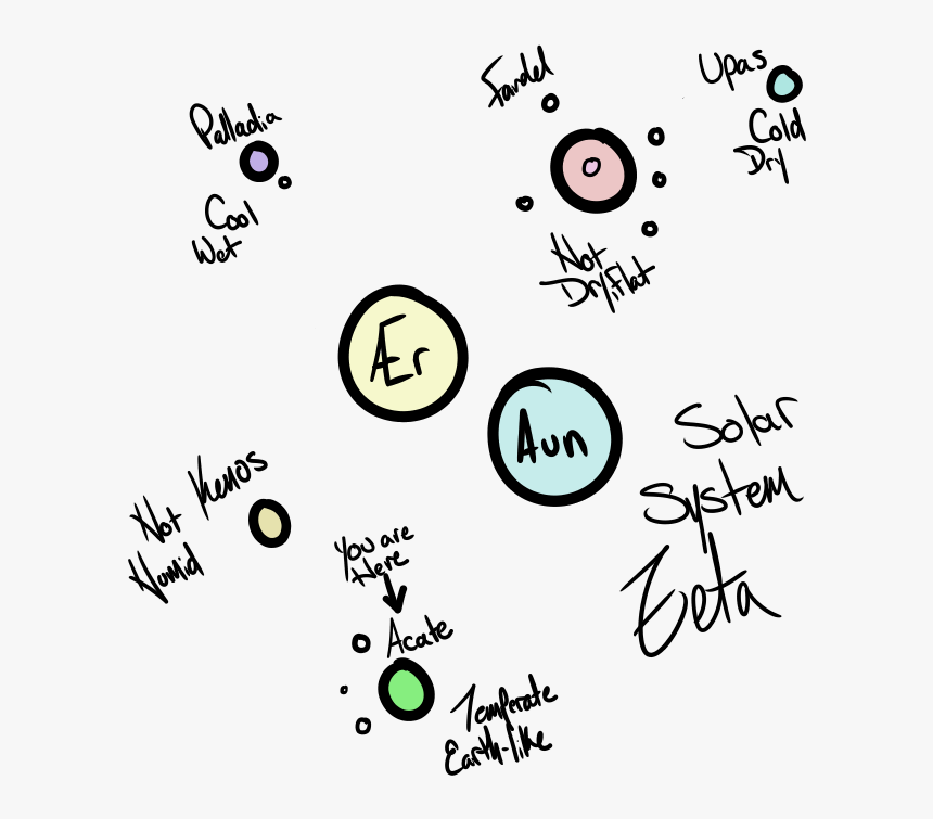 Circle, HD Png Download