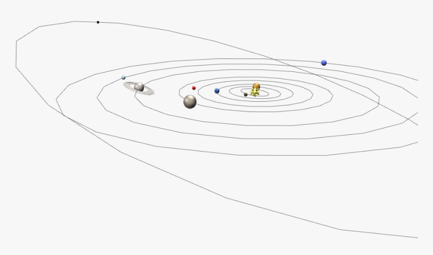 Fix This Solar System - Circle, HD Png Download