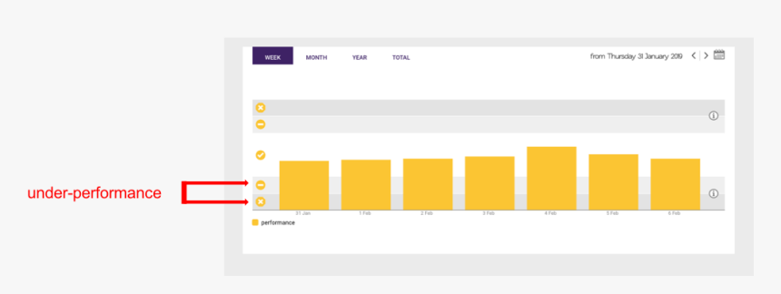 Screenshot, HD Png Download