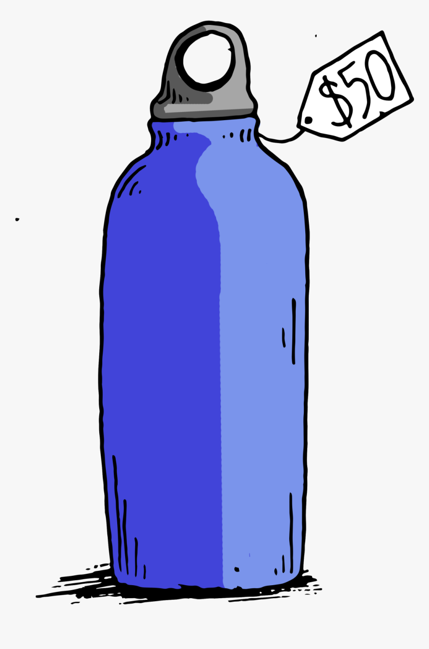 Price Gouging Reusable Bottles At The Expense Of The Reusable Water