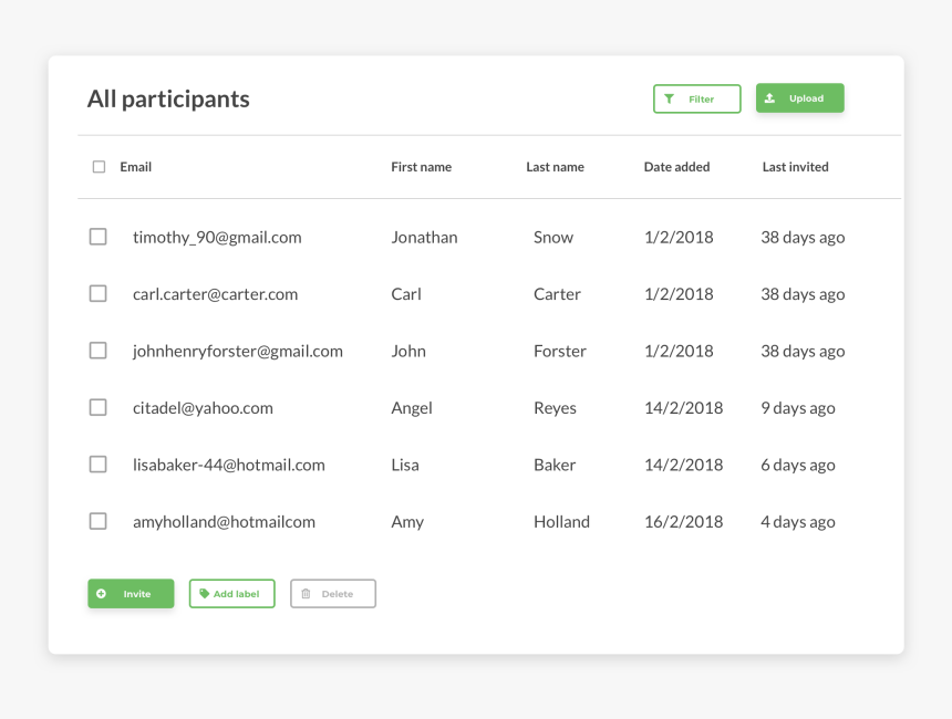 Screenshot, HD Png Download