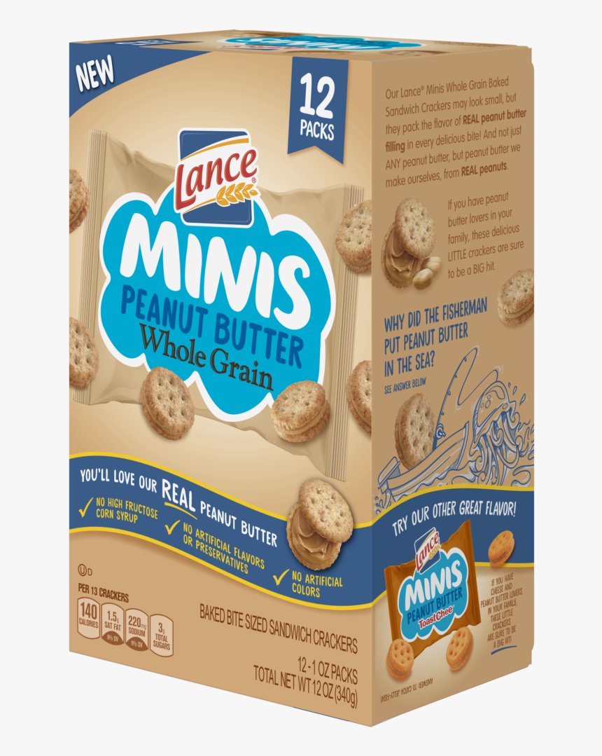 Convenience Food, HD Png Download