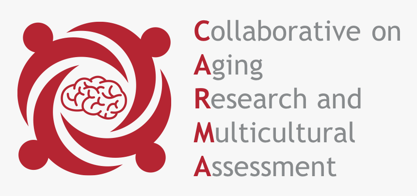 Carma Lab Header1 - Smiths Medical, HD Png Download