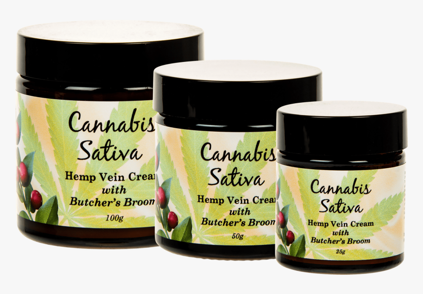 Arianrhod Aromatics Hemp Vein Cream - Cosmetics, HD Png Download