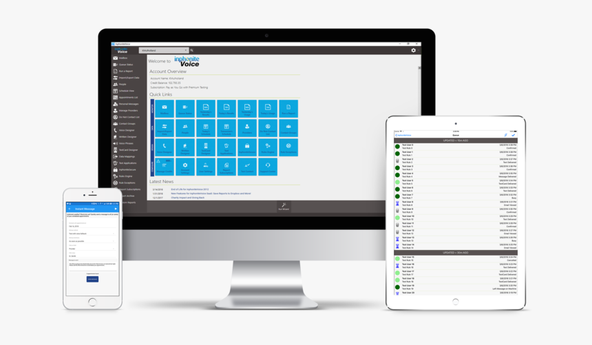 Iv All Device Mockup 1 - Personal Computer, HD Png Download