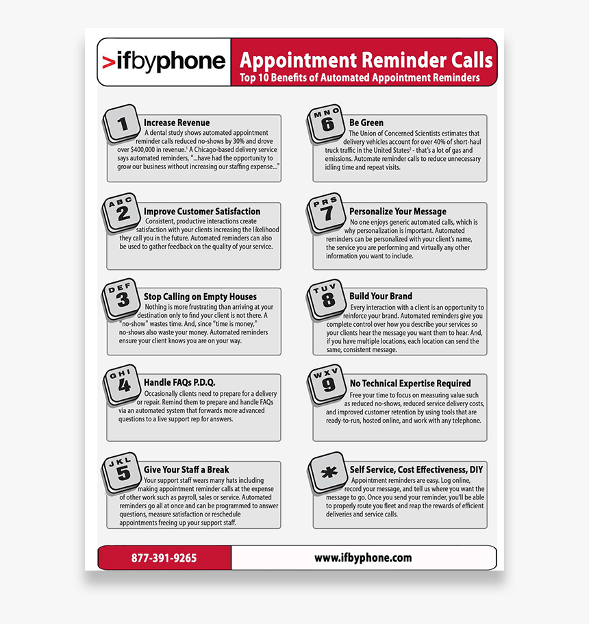 Ifbyphone, HD Png Download