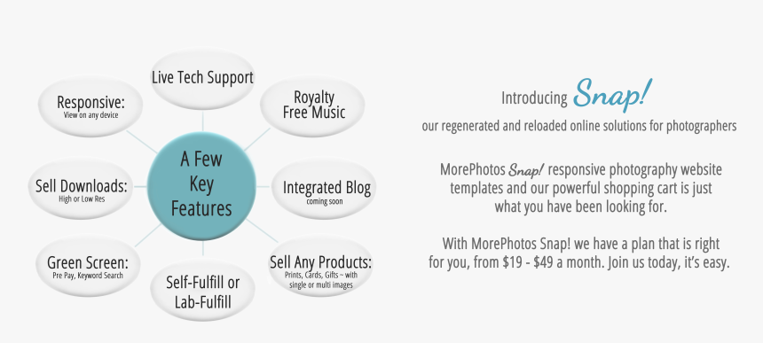 Diagram, HD Png Download