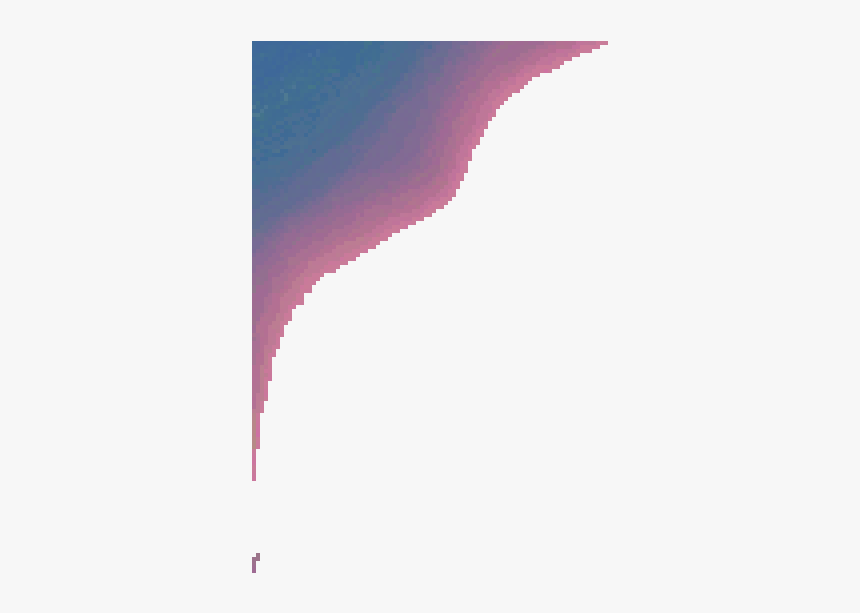 Lightning, HD Png Download