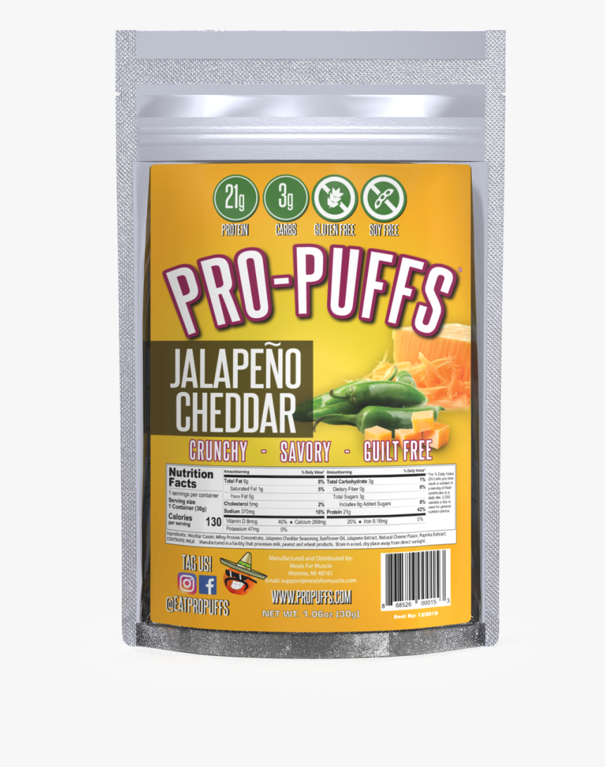 Jalapeno Png, Transparent Png