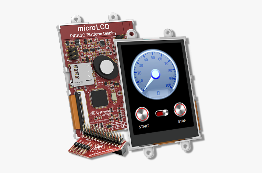 Electronics, HD Png Download