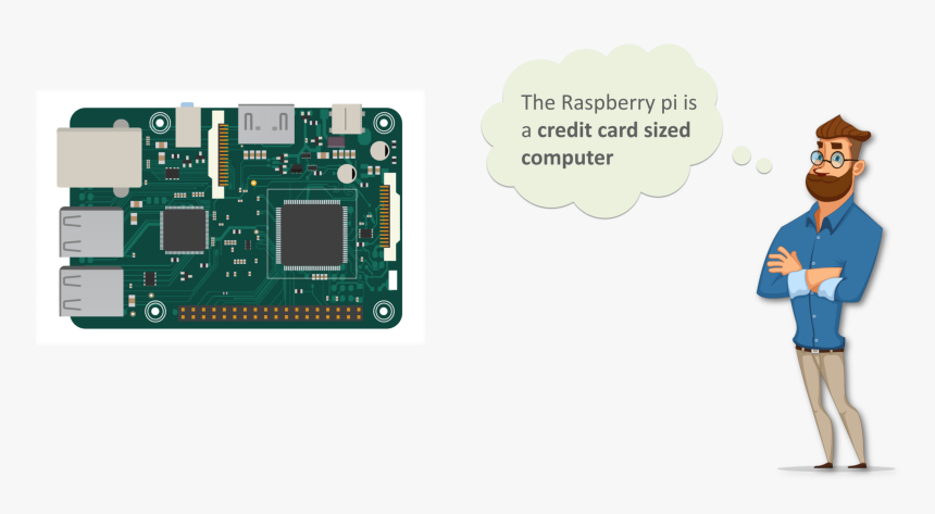 Raspberry Pi 3 Tutorial - Raspberry Pi Edureka, HD Png Download