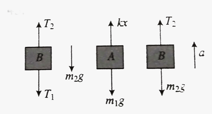 Semiconductor, HD Png Download