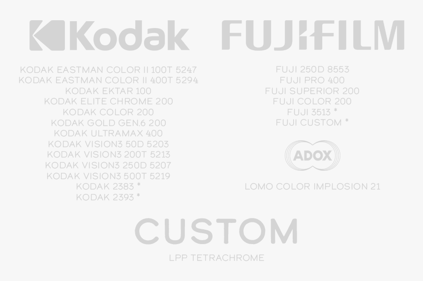 Transparent Fallout Logo Png - Kodak, Png Download