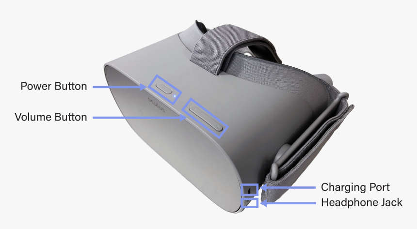 Gadget, HD Png Download