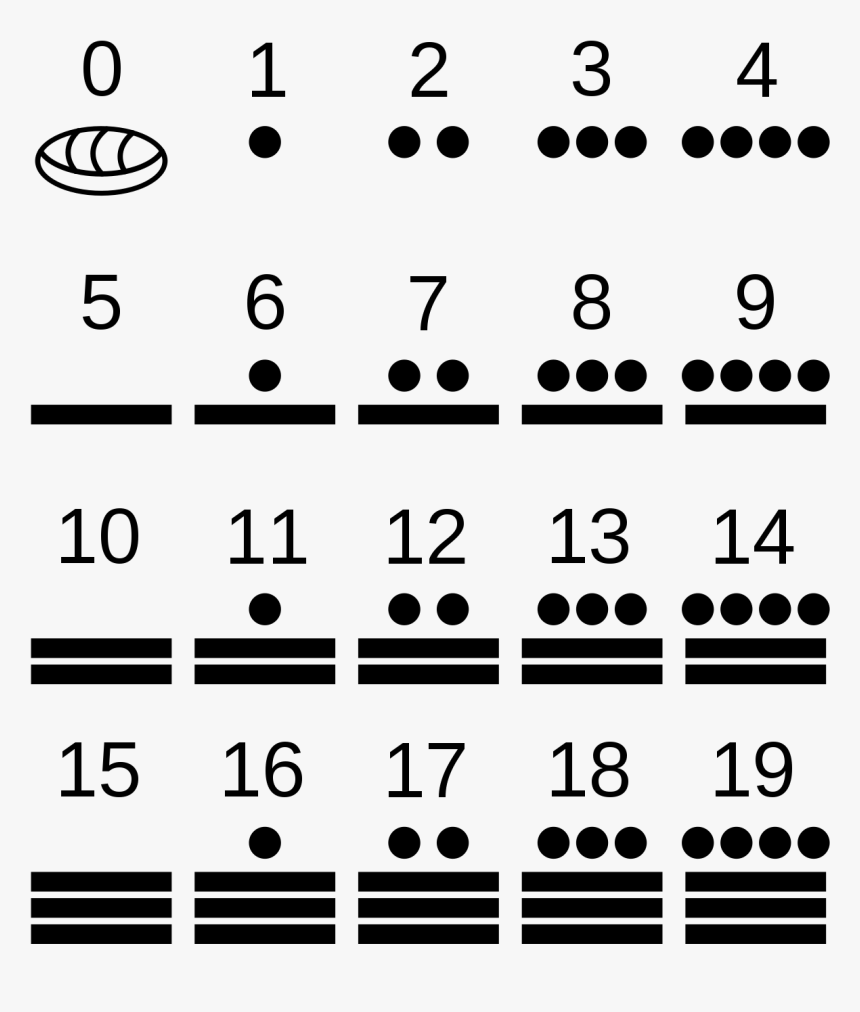 Mayan Education, HD Png Download , Transparent Png Image PNGitem