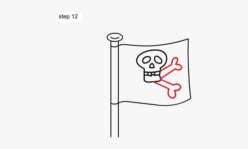 Atp Synthase Ap Biology Essays - Cartoon, HD Png Download