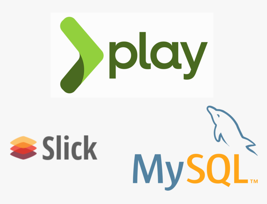 Play Framework, HD Png Download