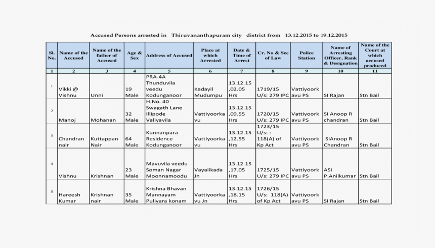 Number, HD Png Download
