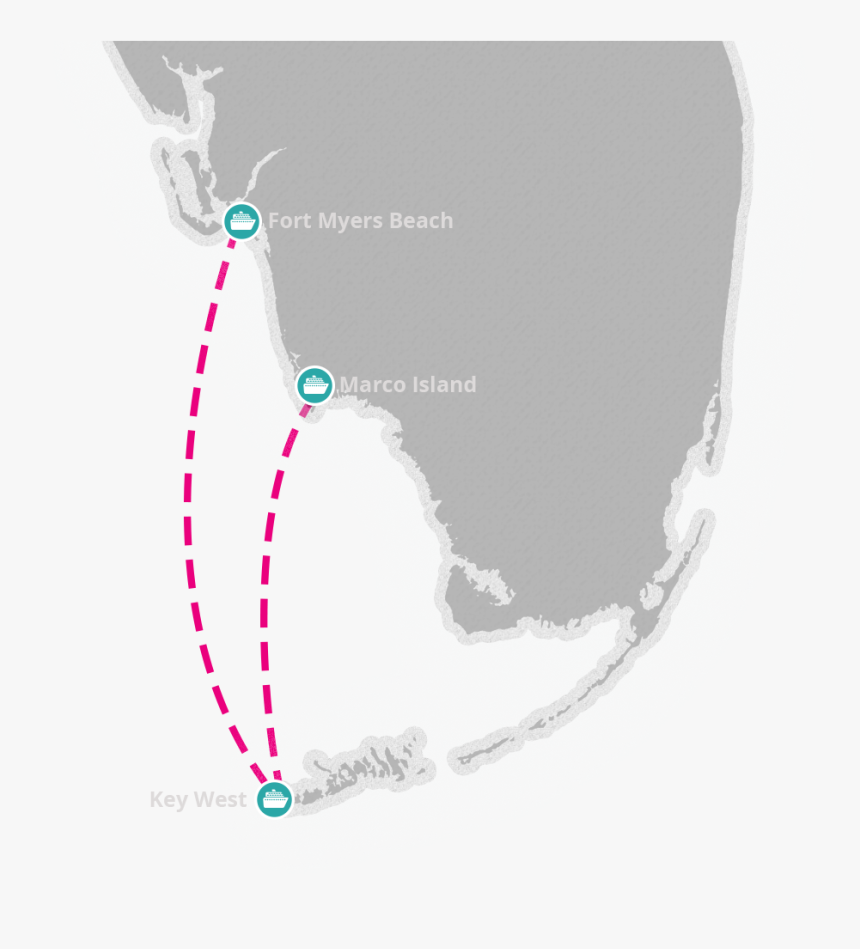 Key West Express Route, HD Png Download