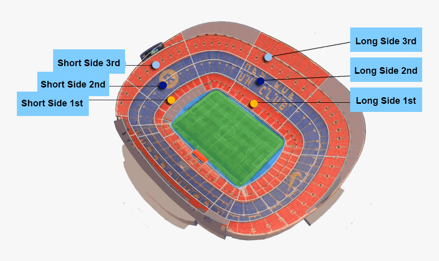 Section Gol 1 Camp Nou, HD Png Download
