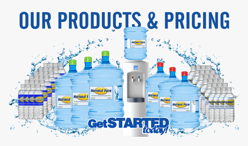 Poster, HD Png Download