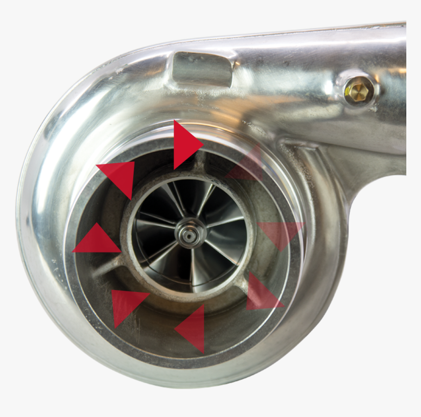 Reduce Turbo Lag Tire, HD Png Download , Transparent Png Image PNGitem