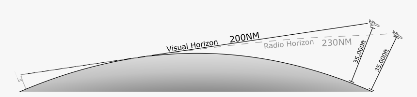 Enter Image Description Here - Monochrome, HD Png Download