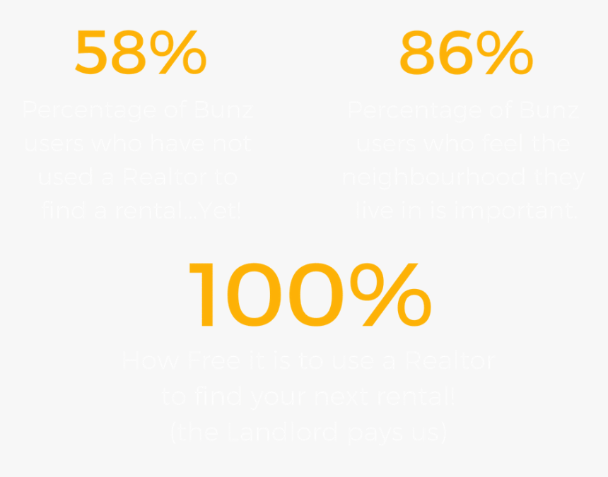 Orange, HD Png Download