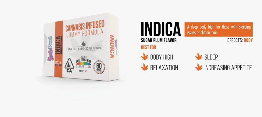 Kushy Punch Edibles Indica, HD Png Download