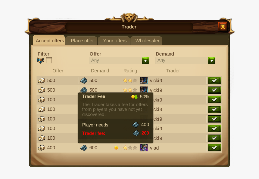 Place Trade Offers In Elvenar, HD Png Download